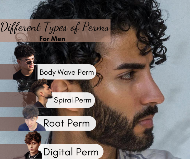 Different Types of Perms